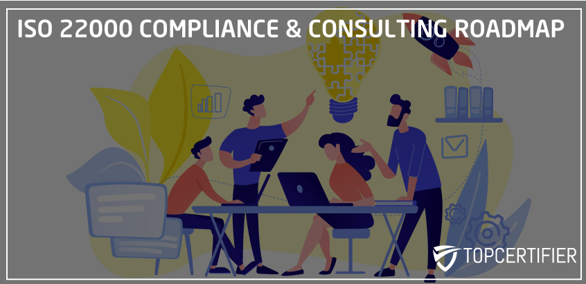 ISO 22000 Compliance Roadmap Azerbaijan
